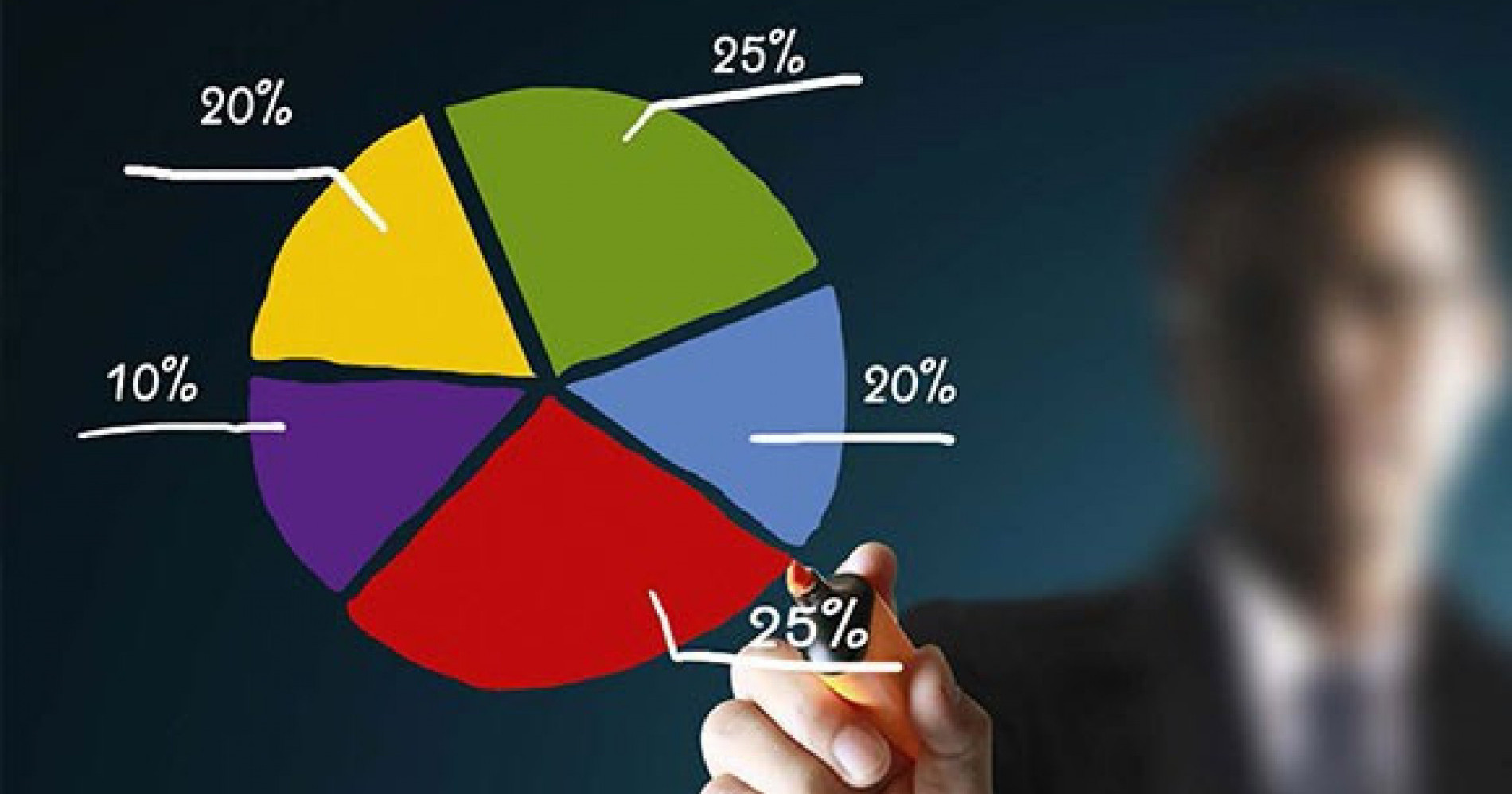 Cara Diversifikasi Portofolio Aman